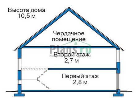 Высота дома 10.5 м